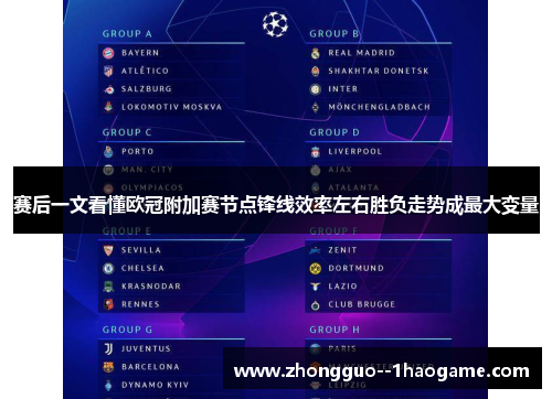 赛后一文看懂欧冠附加赛节点锋线效率左右胜负走势成最大变量