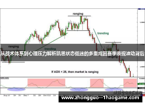 从战术体系到心理压力解析凯恩状态低迷的多重成因赛季表现波动背后