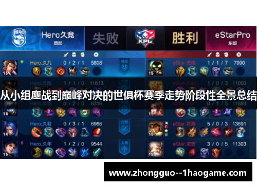 从小组鏖战到巅峰对决的世俱杯赛季走势阶段性全景总结